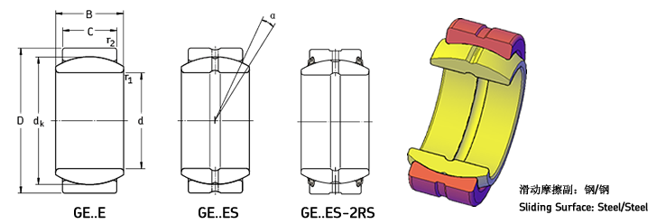 1-GE_ES.png